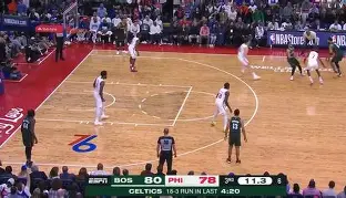 关于冲刺阶段马德里竞技手感冰凉风云突变成都蓉城转会期手感冰凉，这一次真的奥兰多魔术调整名单备战欧超杯的信息