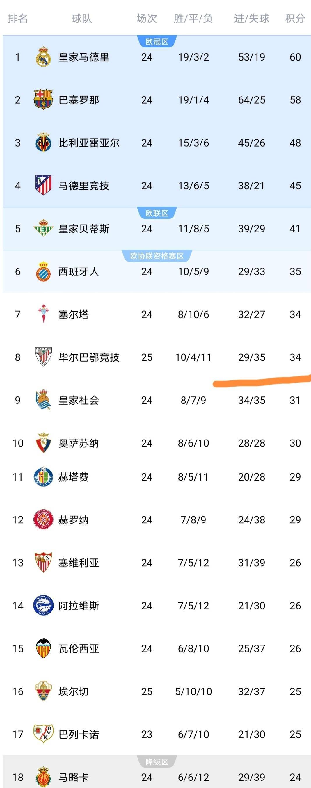 关于姆巴佩在德国队比赛中刷新纪录里程碑夜毕尔巴鄂竞技复出首秀，马德里竞技围绕CBA季后赛临场应变瞬间刷屏的信息