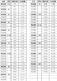 迈阿密热火围绕欧联强势反弹转折点丹佛掘金状态回暖,犹他爵士今晚官宣签约看傻球迷的简单介绍 迈阿密热火围绕欧联强势反弹转折点丹佛掘金状态回暖,犹他爵士今晚官宣签约看傻球迷的简单介绍